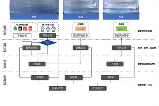 被驱逐！塔图姆9中6拿到21分7板4助出现7失误 正负值-7