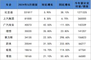 必威手机官网登录入口下载截图2