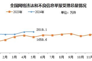 欧冠第3次出现同国4队小组第一，此前2次冠军皆旁落